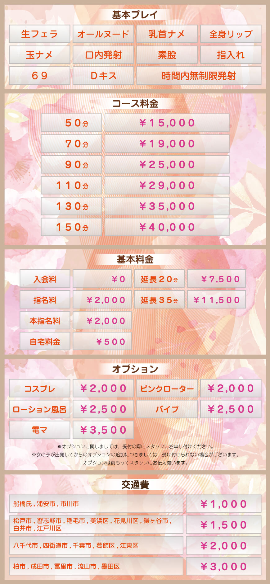 料金表